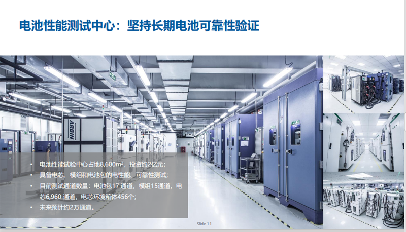 房車可以選擇鋰電池嗎？