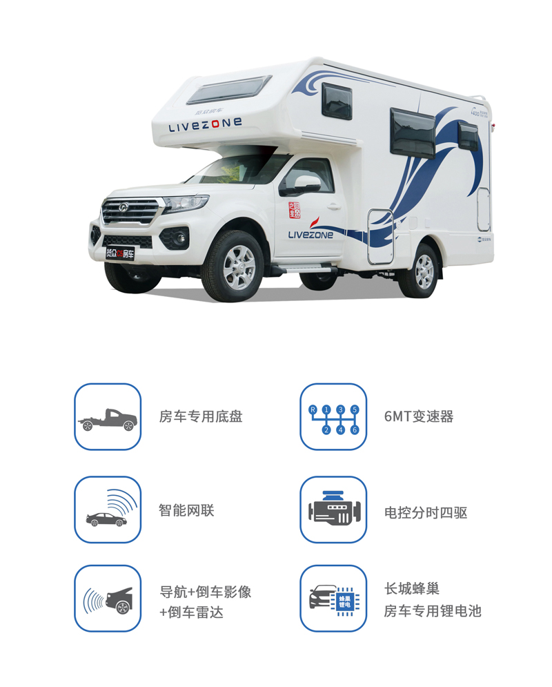 這樣的汽油四驅房車，還能上京牌