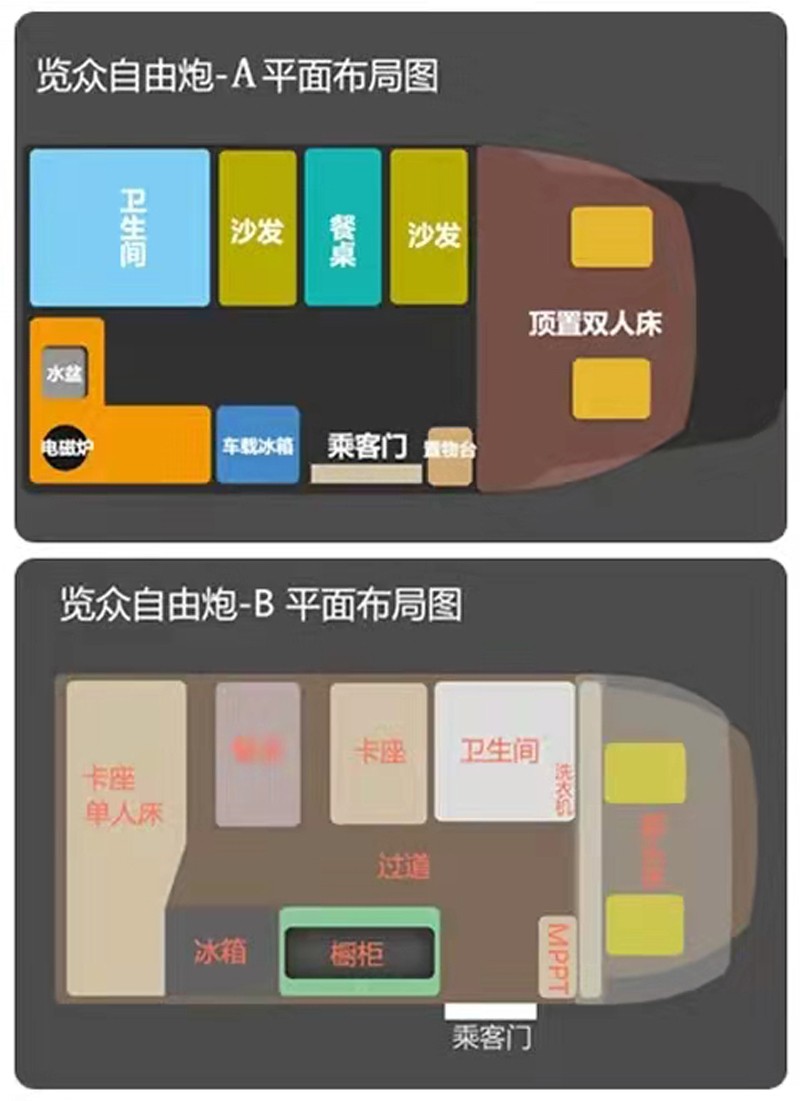 哪款自由炮和您更般配？