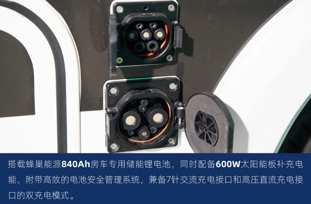 這可能是2022年設計最合理的房車了！