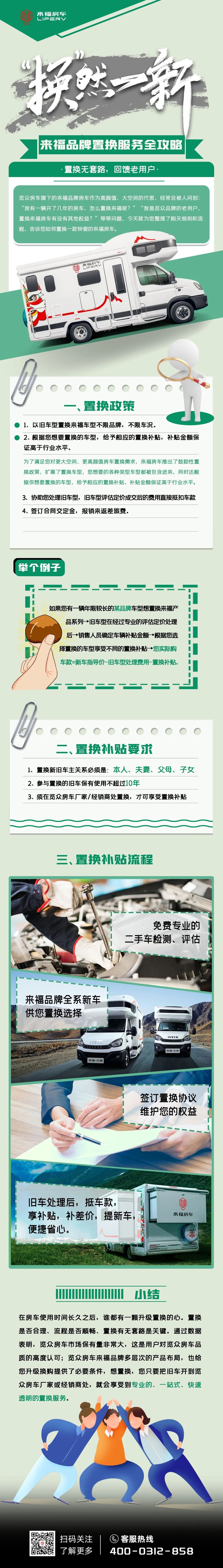 壕無人性，以舊換新，補貼史無前例！