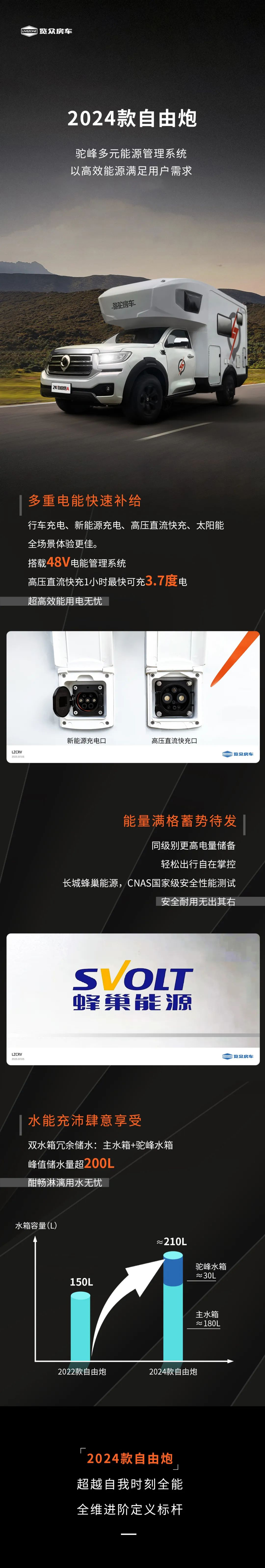2024款自由炮-水電能源，全面升級